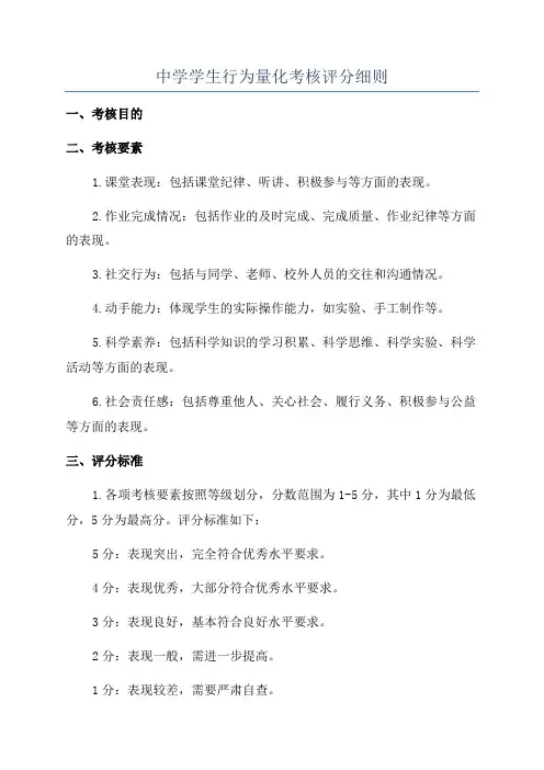 中学学生行为量化考核评分细则