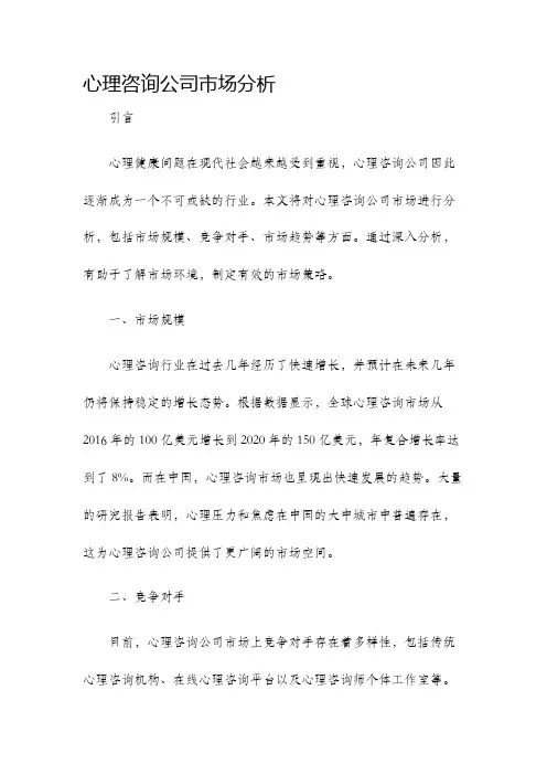 心理咨询公司市场分析