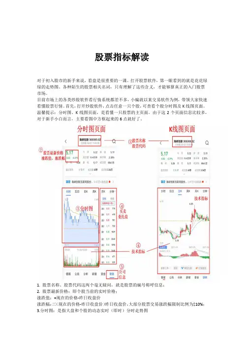 股票指标解读