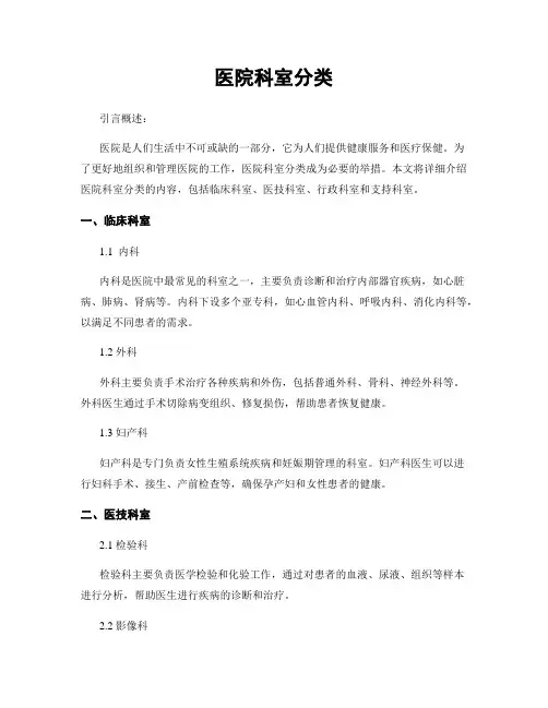 医院科室分类
