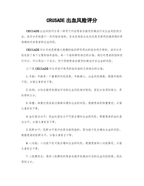 CRUSADE出血风险评分