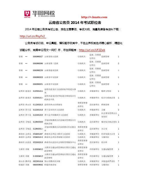 云南省公务员2014年考试职位表