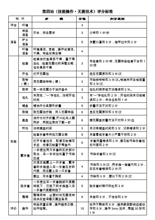 无菌技术评分标准
