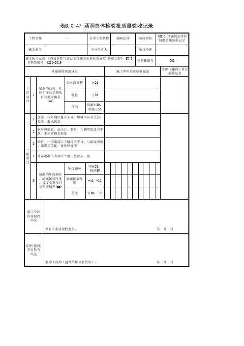 表B.0.46一字墙和八字墙检验批质量验收记录