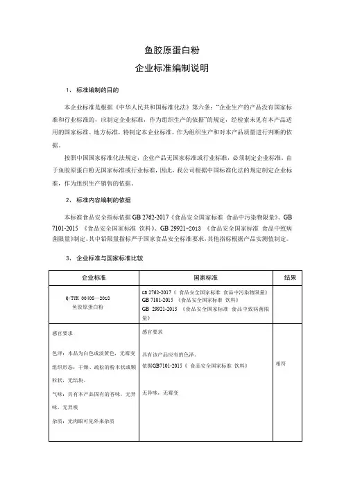 鱼胶原蛋白粉企业标准编制说明