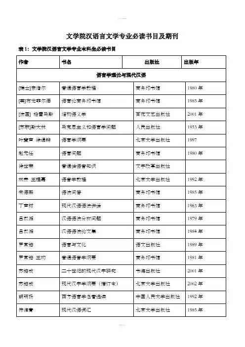 汉语言文学专业本科生必读书目及期刊(已排版)