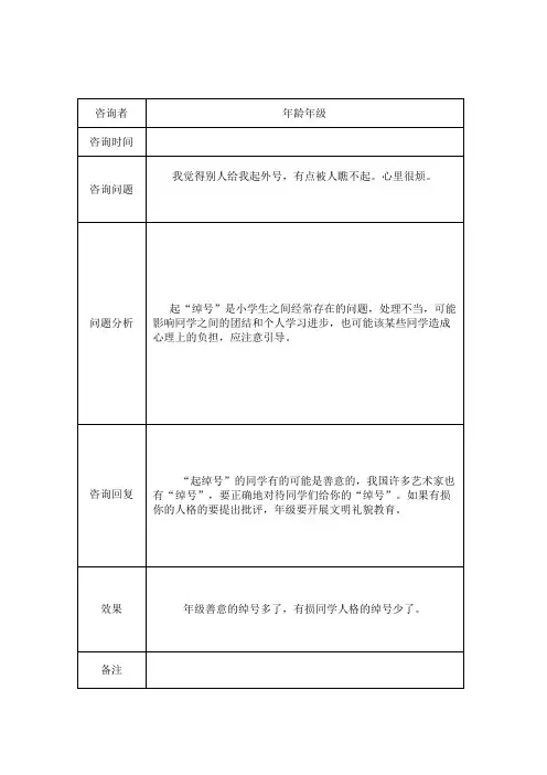 社区心理咨询记录文本