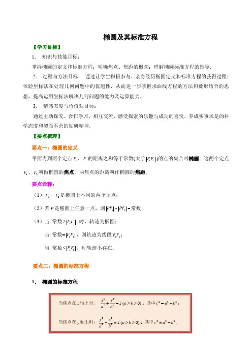 【精品】高中数学选修1-1 椭圆及其标准方程  讲义+巩固练习 基础