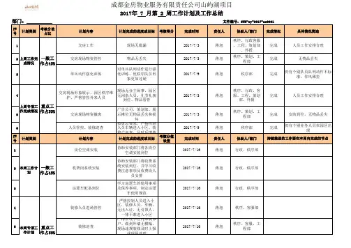 周工作计划表 4