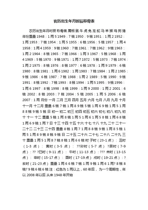 农历出生年月时辰称骨表
