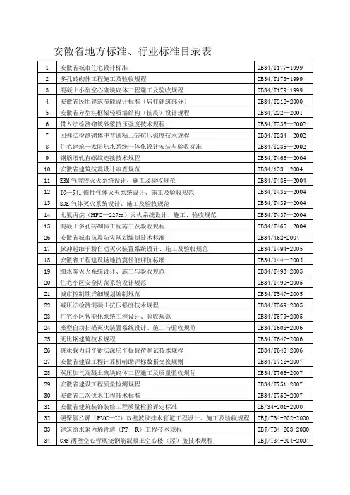 安徽省地方规范及图集