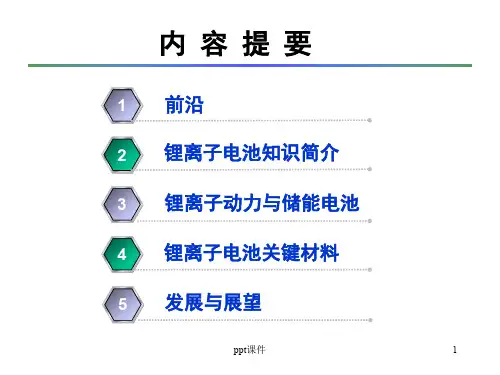 锂离子动力与储能电池及其产业链  ppt课件