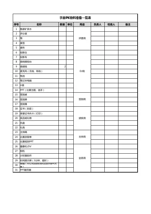 手册PK物料清单