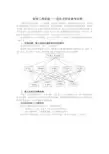 《系统工程》实验——层次分析参考实例