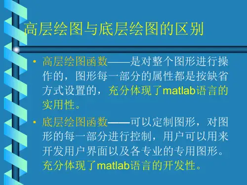 第五讲matlab句柄绘图和GUI