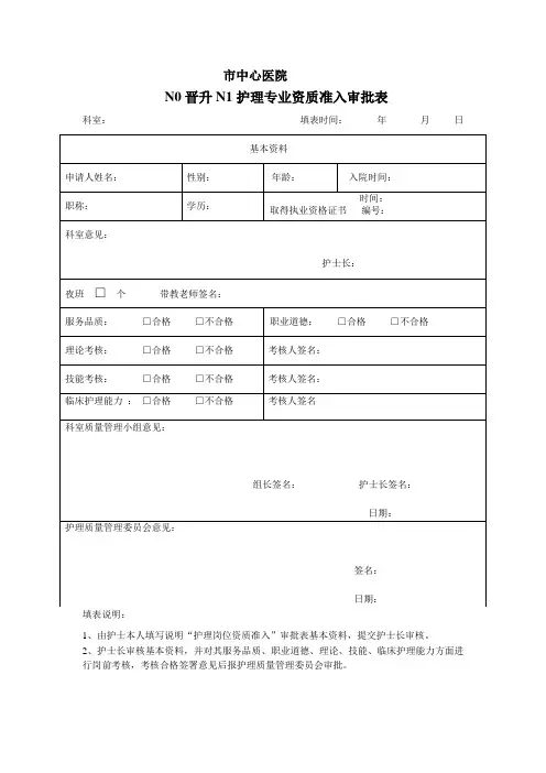 N0晋升N1护理专业资质准入审批表