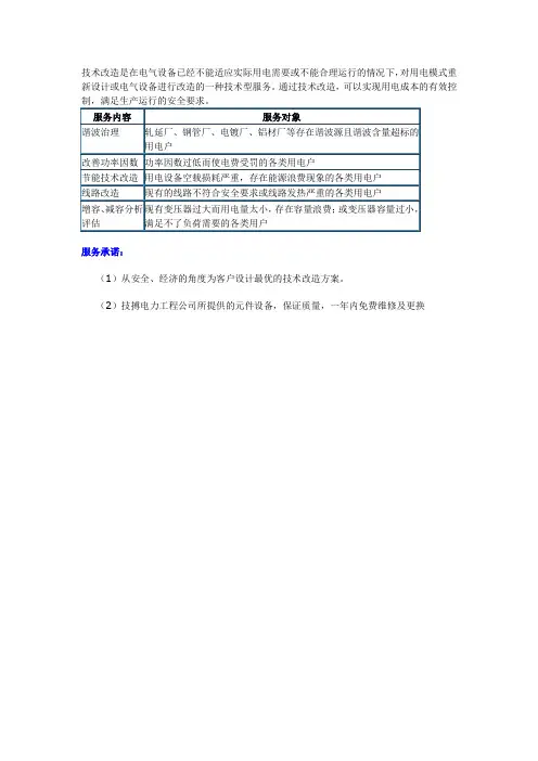 技术改造
