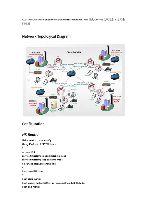 Cisco 2811 DMVPN Configuration