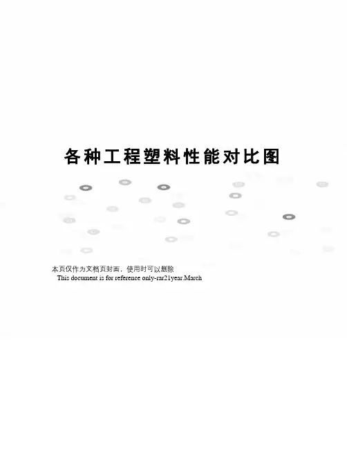 各种工程塑料性能对比图