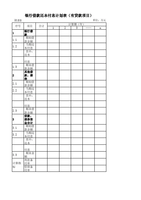 银行借款还本付息计划表(有贷款项目)
