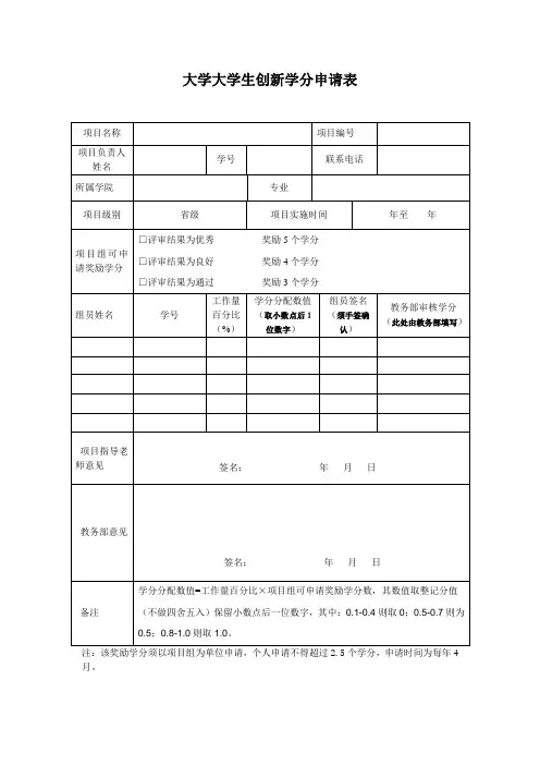 大学大学生创新学分申请表