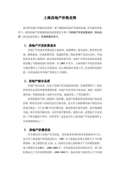 上海房地产价格走势