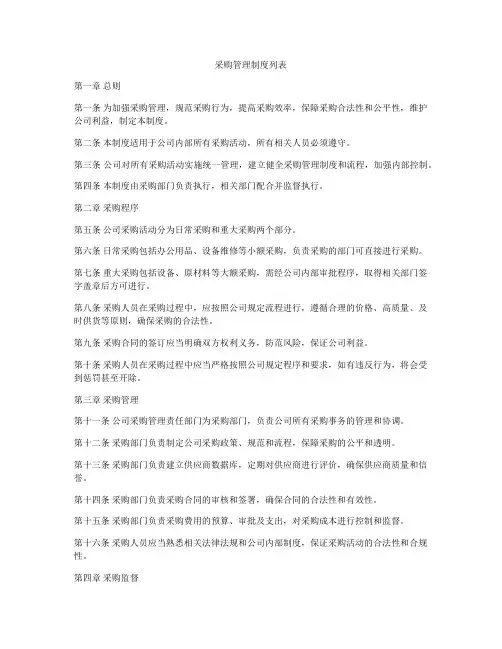 采购管理制度列表