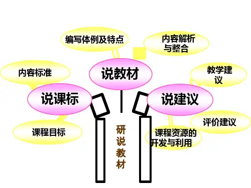 人教版五年级数学上册说课标说教材ppt课件