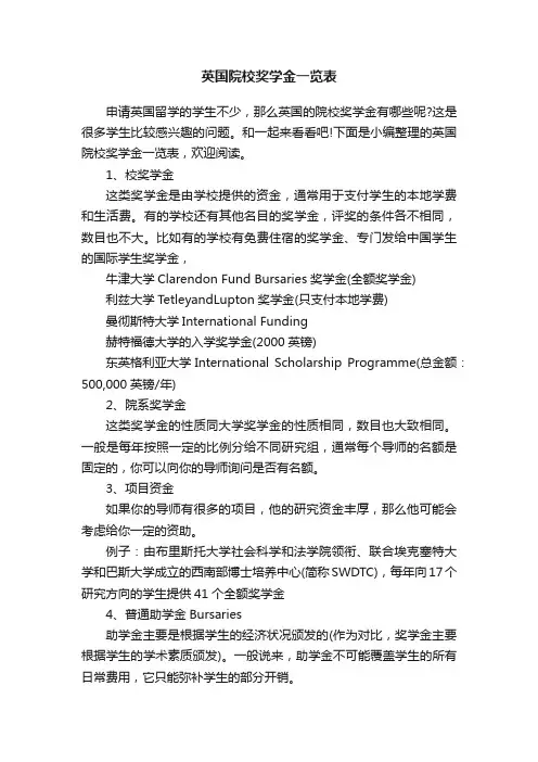 英国院校奖学金一览表