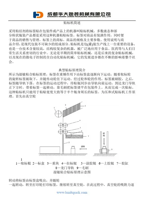 贴标机