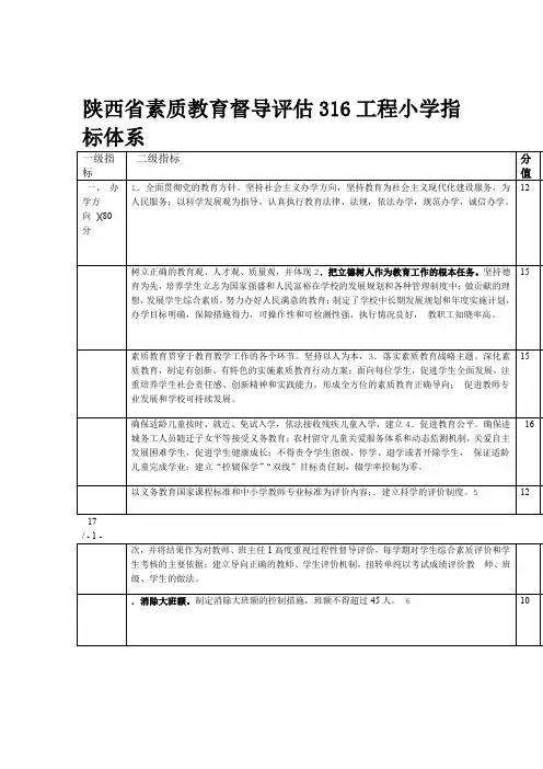 陕西省素质教育督导评估316工程小学指标体系MicrosoftWord