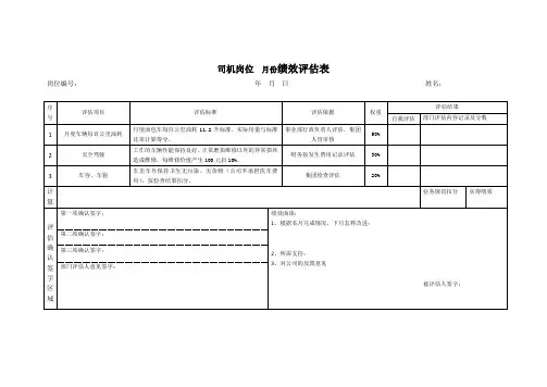 司机岗位绩效关键指标评估表