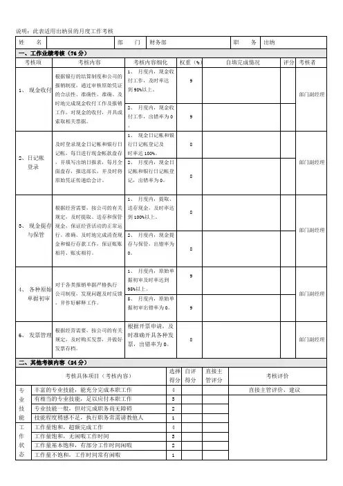出纳员工作绩效考核表0226