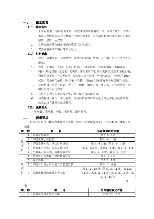 室内采暖管道安装方案