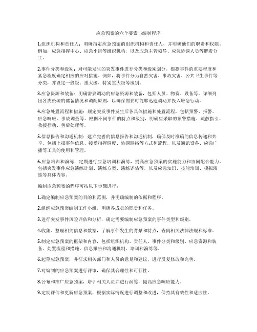 应急预案的六个要素与编制程序