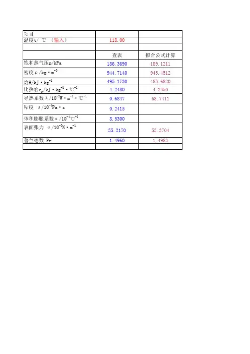 0-70℃水的物性参数