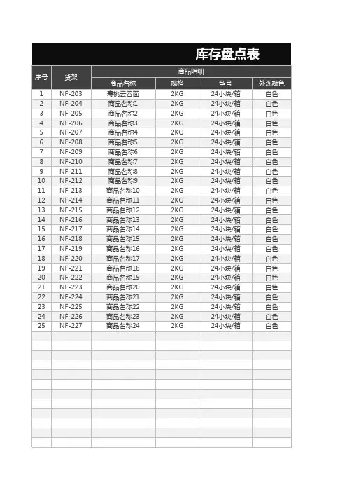 库存盘点表