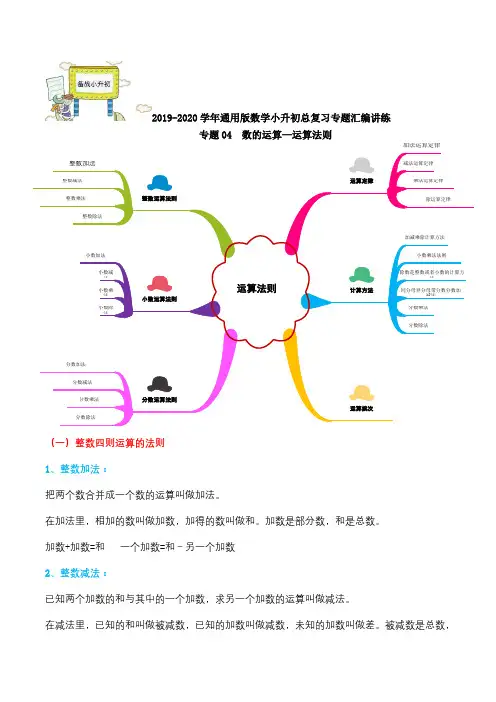 专题04：《数的认识—运算法则》小升初数学专题讲练 (思维导图+知识点精讲+例题分析+变式训练 