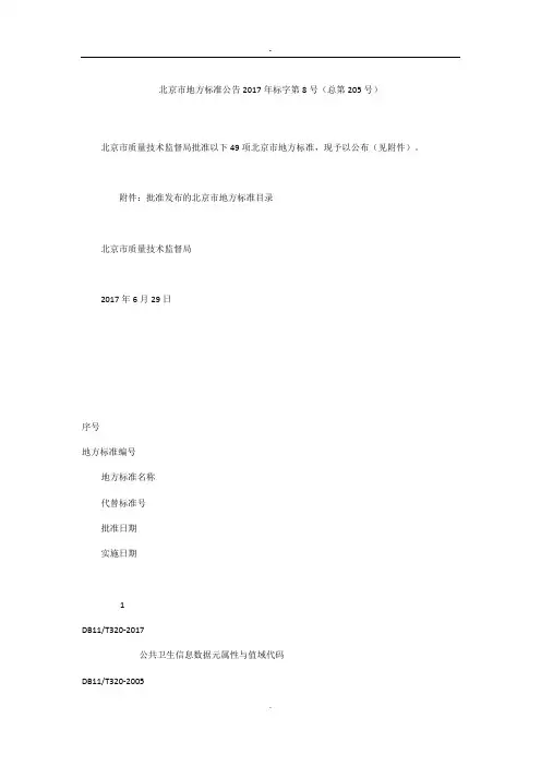 北京市地方标准公告 2017年标字第8号(总第205号)