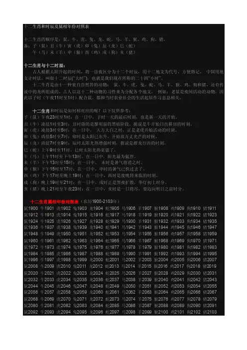 十二生肖和时辰及属相年份对照表