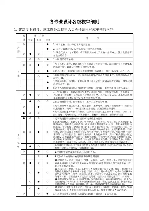 !设计院各级校审细则