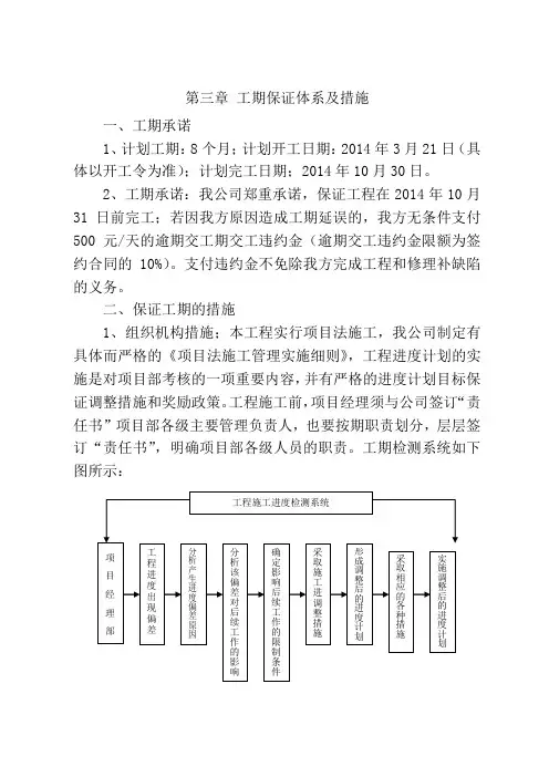工期保证体系及措施