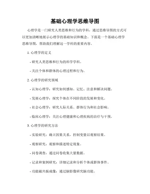 基础心理学思维导图