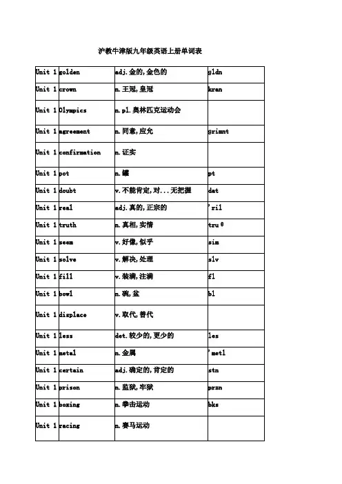 牛津版九年级英语上册单词表