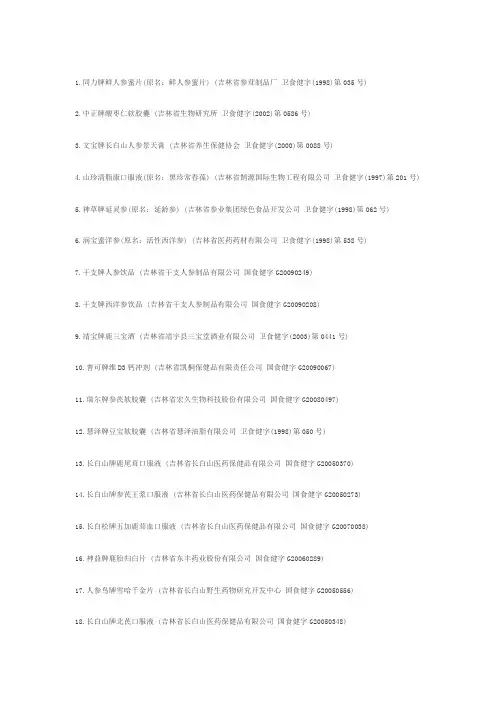 保健食品之吉林省