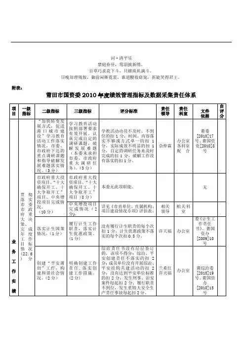 分析任分析体系莆田市国资委绩效管理指标及数据采集责