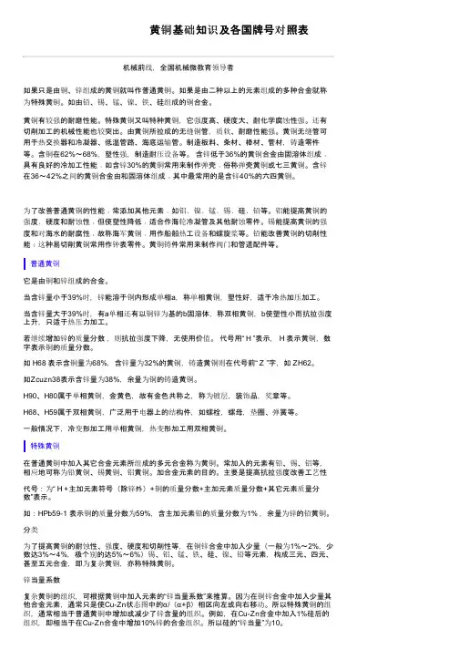 黄铜基础知识及各国牌号对照表