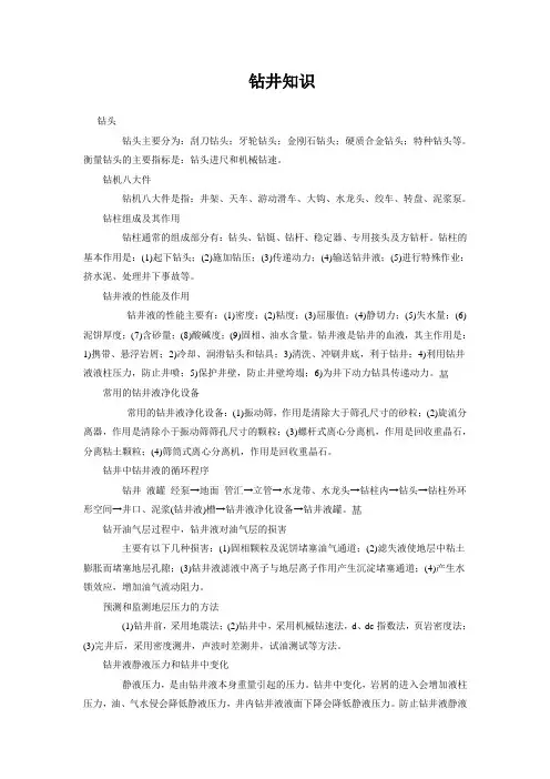 钻井手册