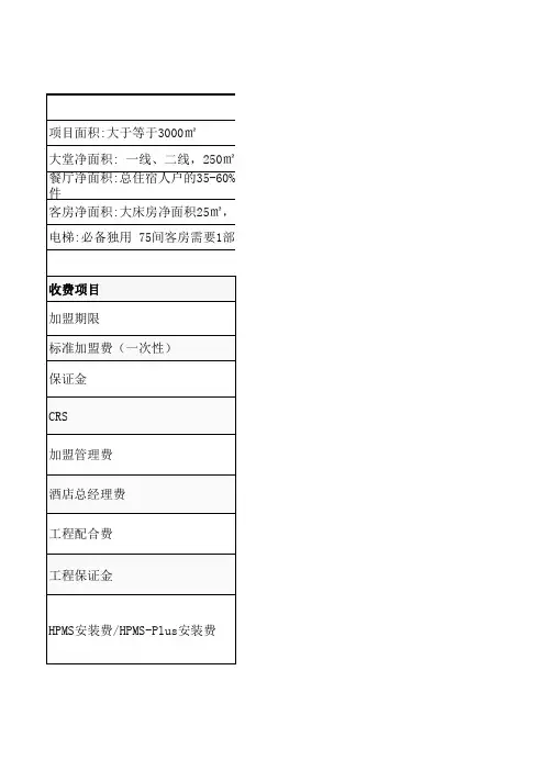 桔子水晶酒店加盟条件及费用