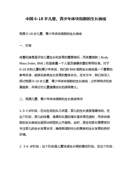 中国0-18岁儿童、青少年体块指数的生长曲线